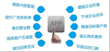 睿谷科技 成都APP外包領(lǐng)域的引領(lǐng)者，以技術(shù)實(shí)力與高性價比賦能企業(yè)數(shù)字化