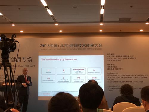 泓九集團(tuán)亮相2018中國北京跨國技術(shù)轉(zhuǎn)移大會，攜手助力北京科技創(chuàng)新中心建設(shè)